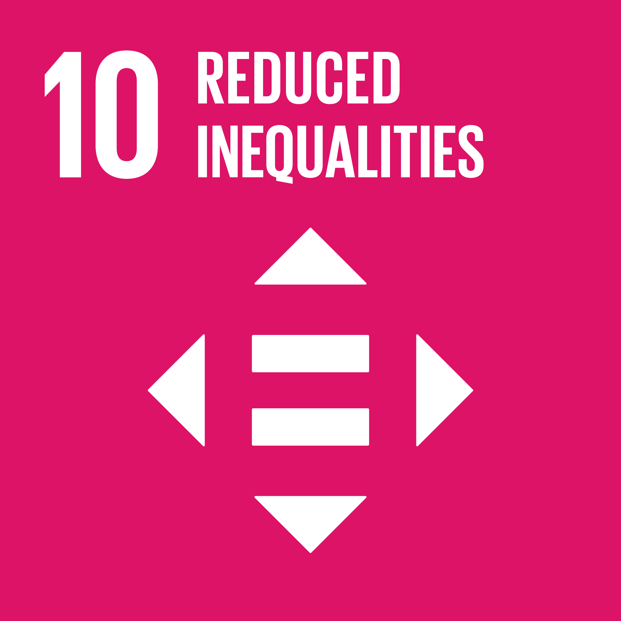 Goal 10: Reduced Inequality